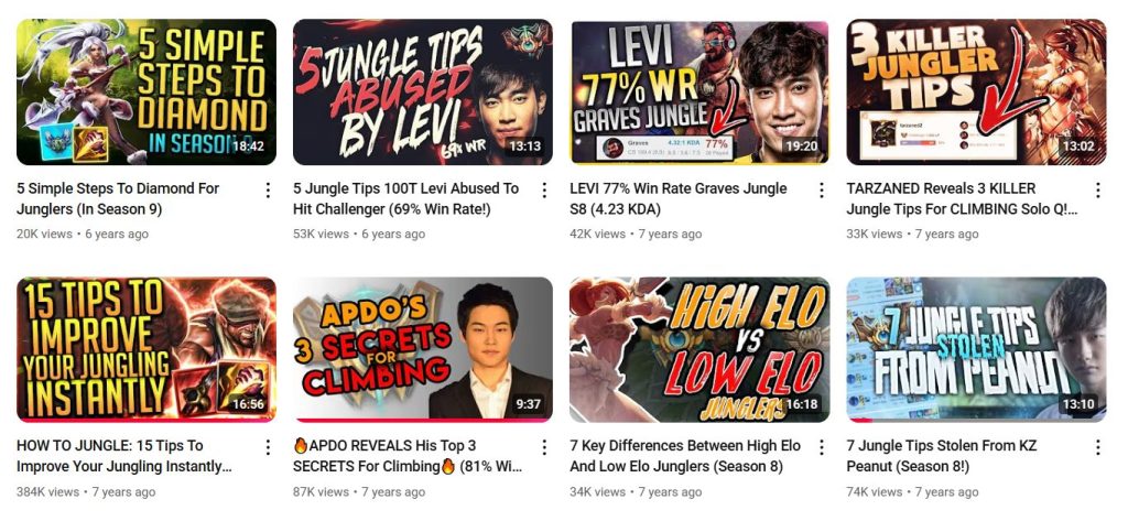 Youtube SEO Videos With Thousands Of Views
