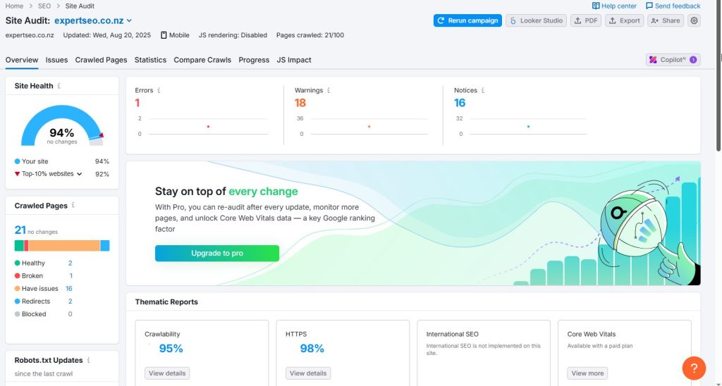 Semrush Site audit expert seo example