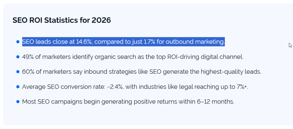 seo close rate statistic 2026