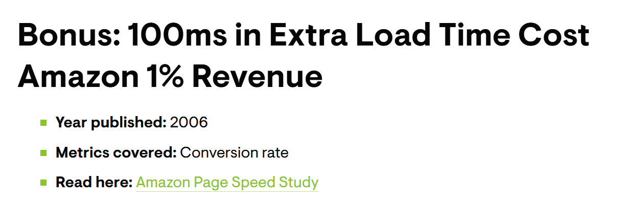 Study showing Amazon found every 100 milliseconds of load delay cost them sales