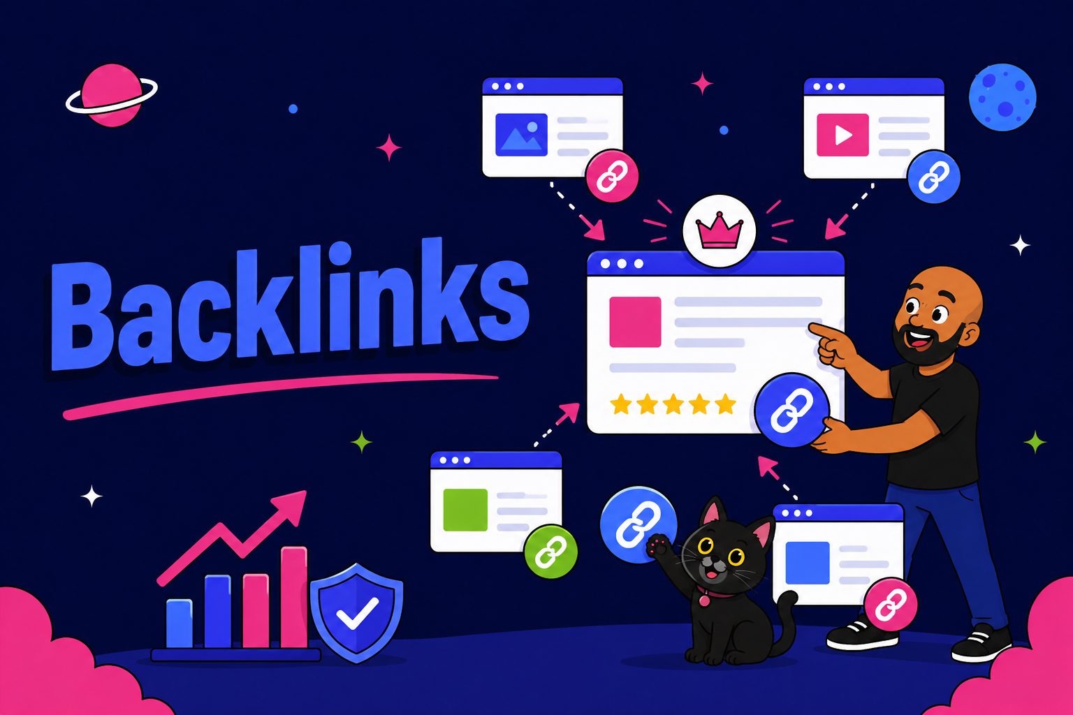 Backlinks Explained