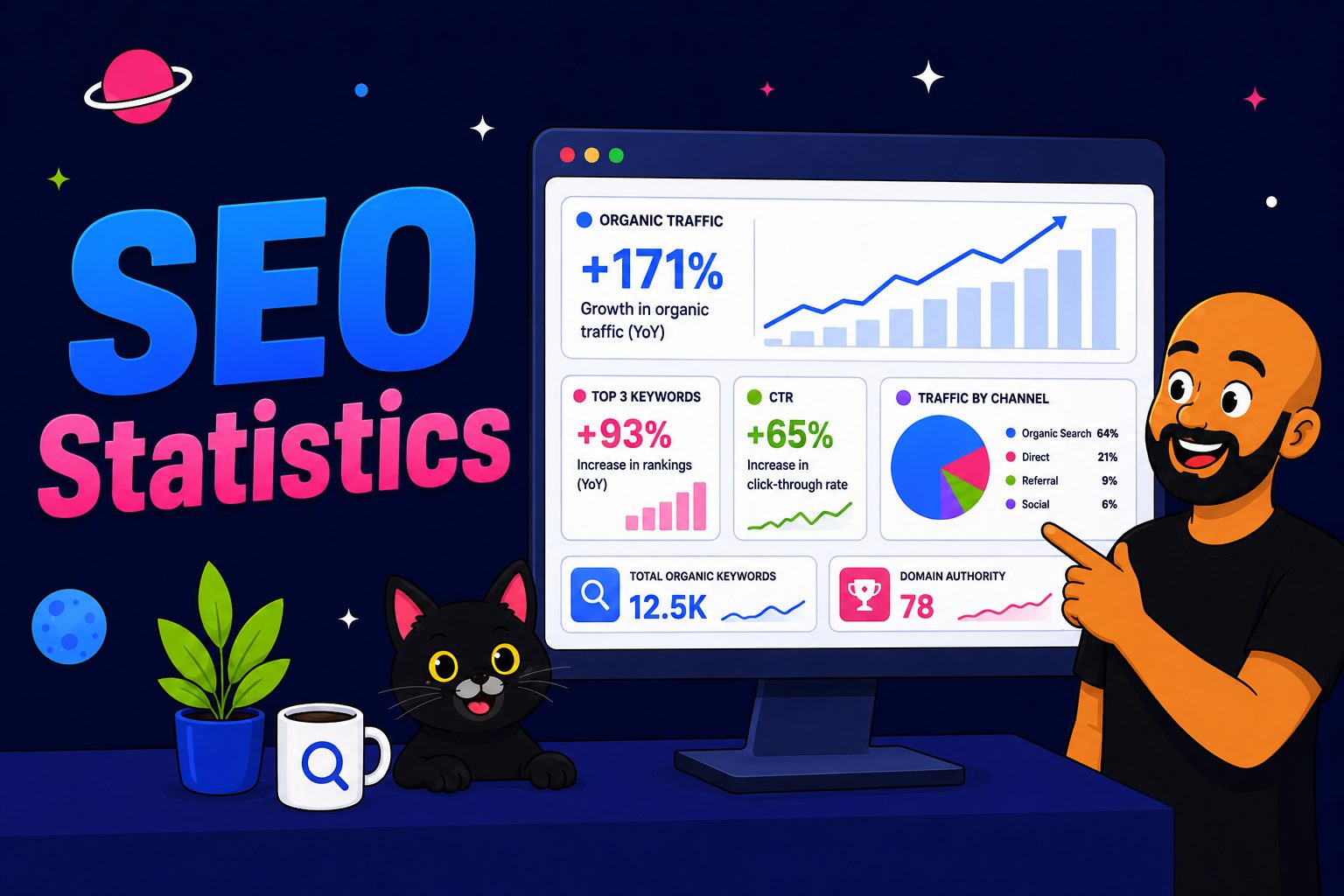 SEO Statistics 2026 for NZ Businesses