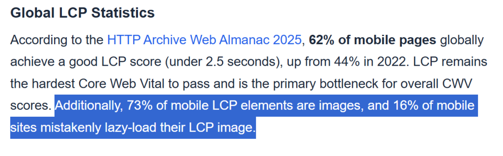 HTTP Archive Web Almanac 2025 data showing 73% of mobile LCP elements are images