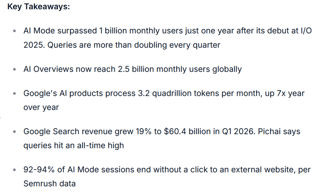 AI overviews 2.5 billion users every month