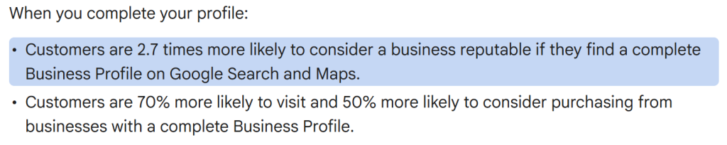 Google data: a complete Business Profile makes customers 70% more likely to visit and 2.7x more likely to consider the business reputable