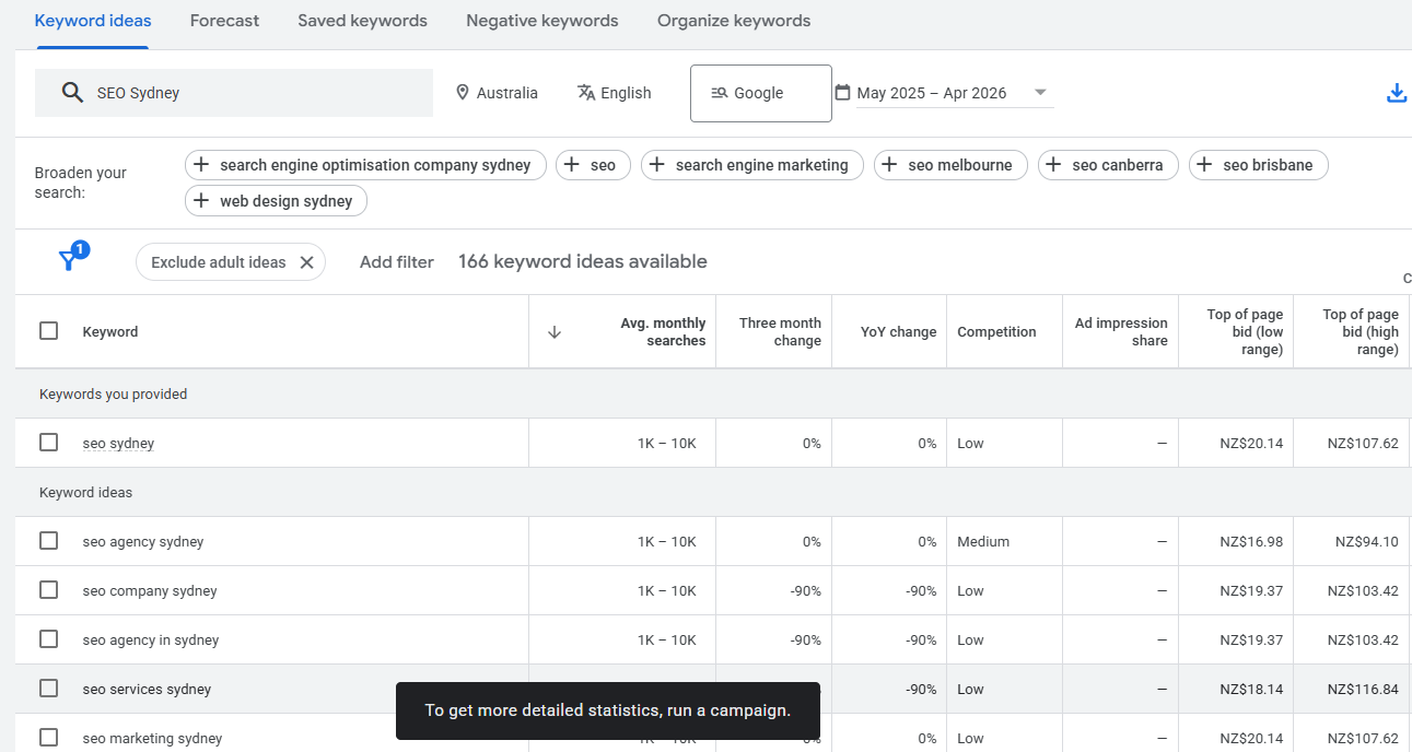 Google Keyword Planner with location set to Australia showing search volumes and competition for "SEO Sydney" and related Australian keywords