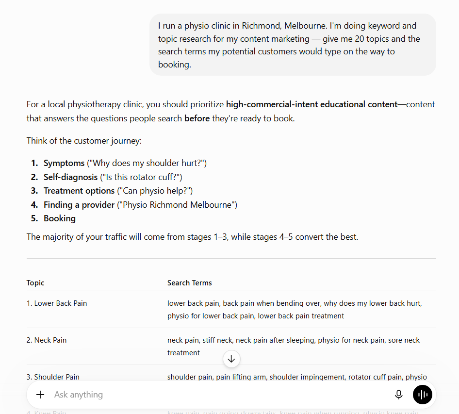 ChatGPT generating a keyword and topic map for a Richmond, Melbourne physio clinic from a plain business prompt