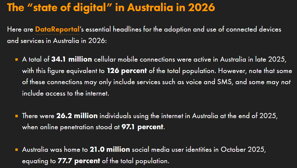 DataReportal 2026 figures on Australian internet users